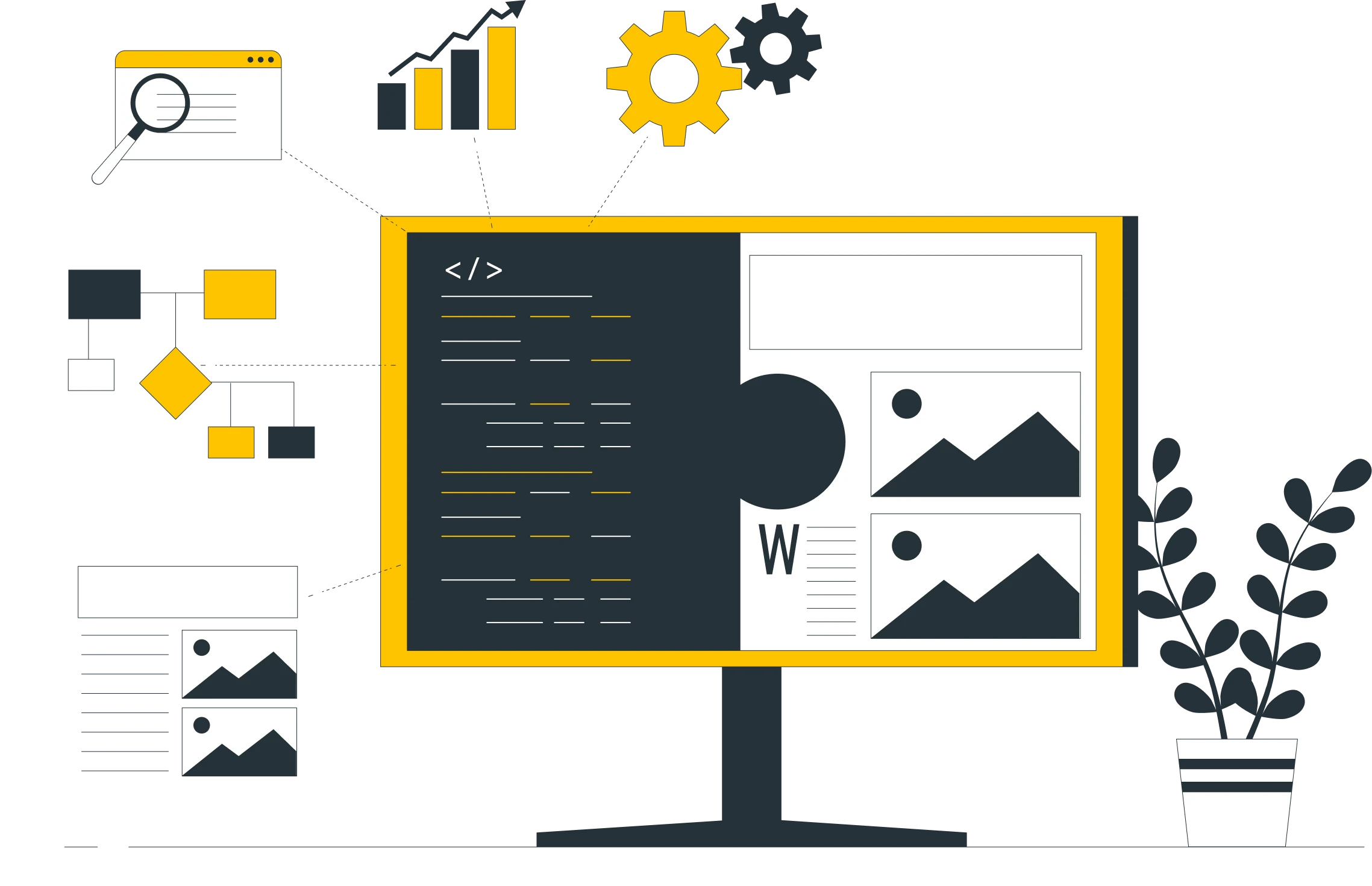 Desenvolvimento de Software Sob Medida